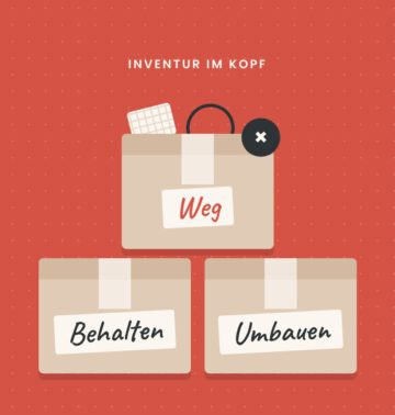 Grafik: drei Umzugskartons mit den Aufschriften ‚Behalten‘, ‚Umbauen‘ und ‚Weg‘, darüber ‚Inventur im Kopf'